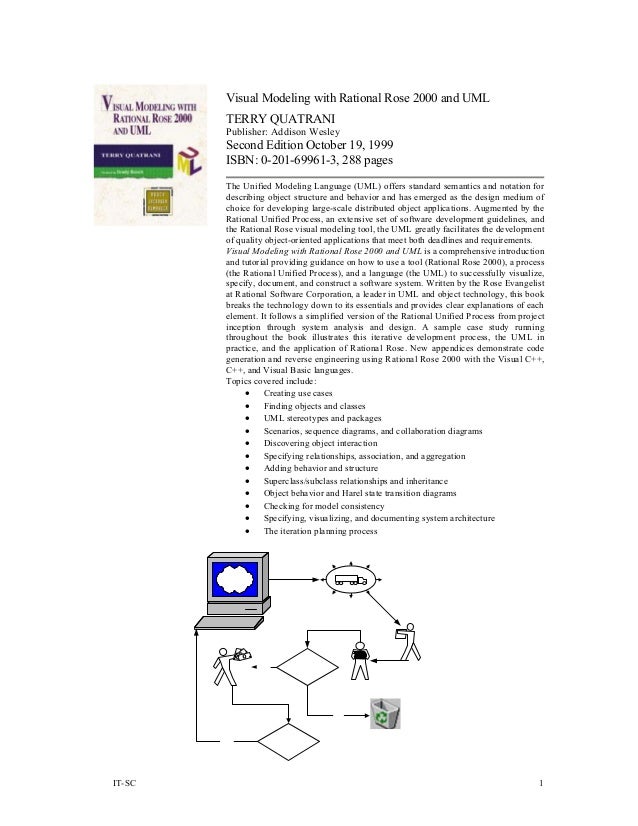 TÉLÉCHARGER GRATUIT RATIONAL ROSE UML MODELISATION